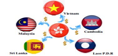 PB Overseas Remittance Campaign